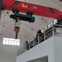 成都龍門吊銷售租賃、成都起重機定做安裝、成都電動葫蘆批發